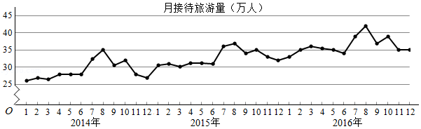 137eb34ab9c64d499add90d5c71dd401.Png