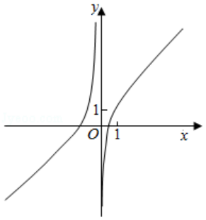 152cae9f436b4e8390ec89f7f516c442.png