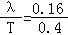 15349b70f801481f82ff7d47f05c0d2c.Png