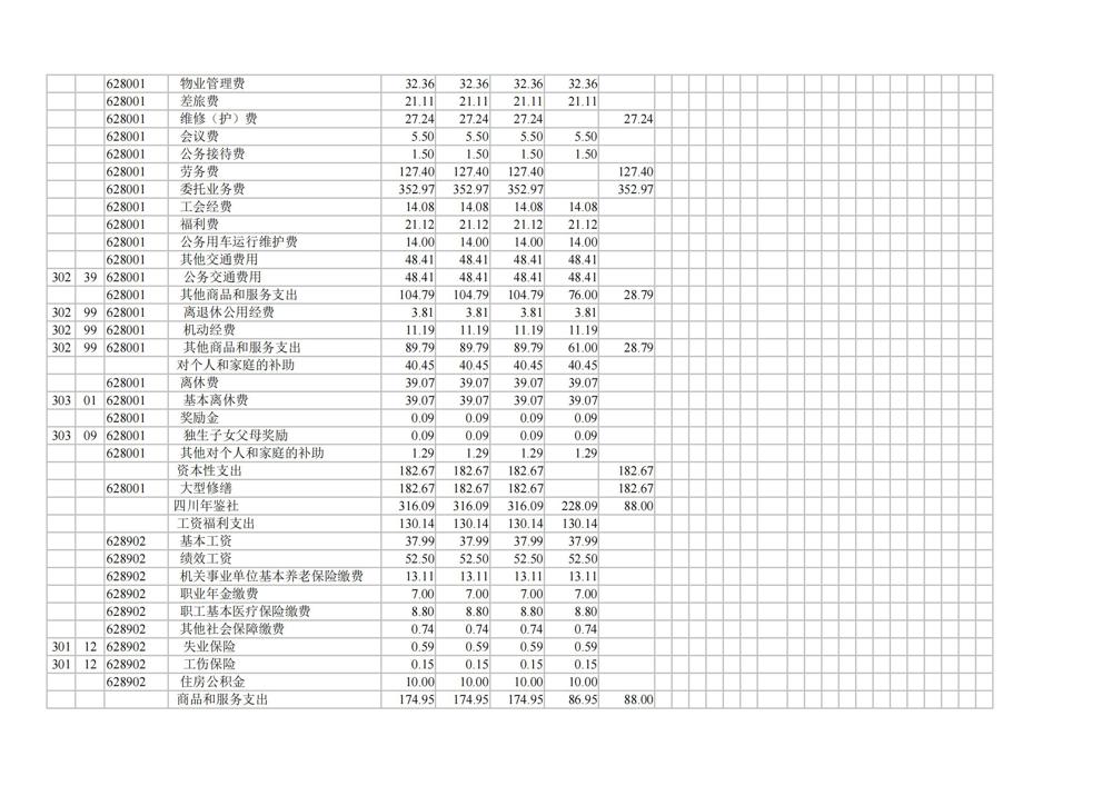 部门预算公开报表（部门公开）(1)_01