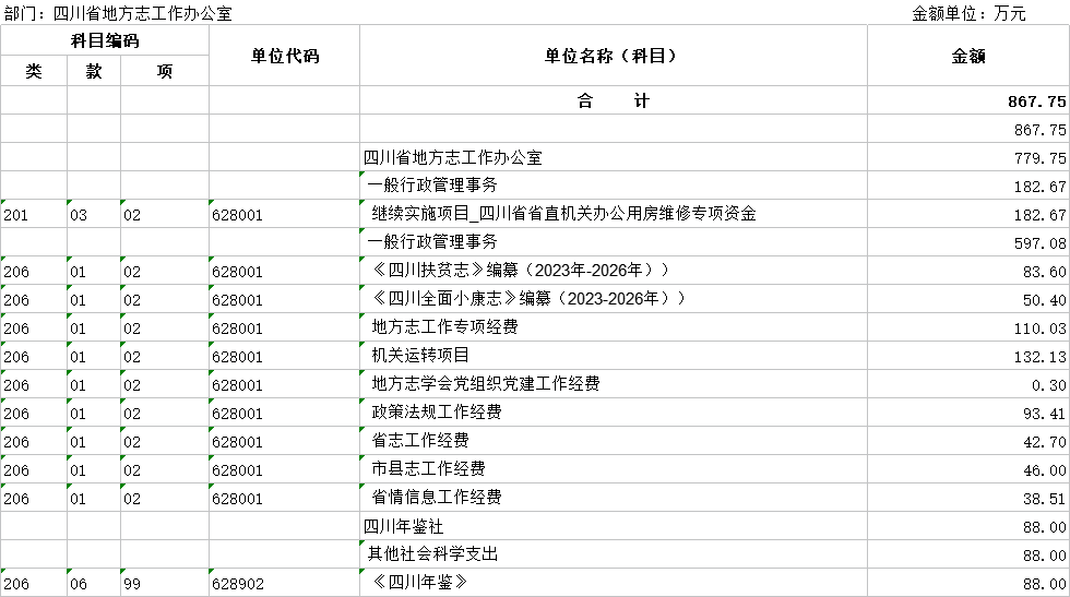 bcdf9de140468f69c04c9fd465dd6ef