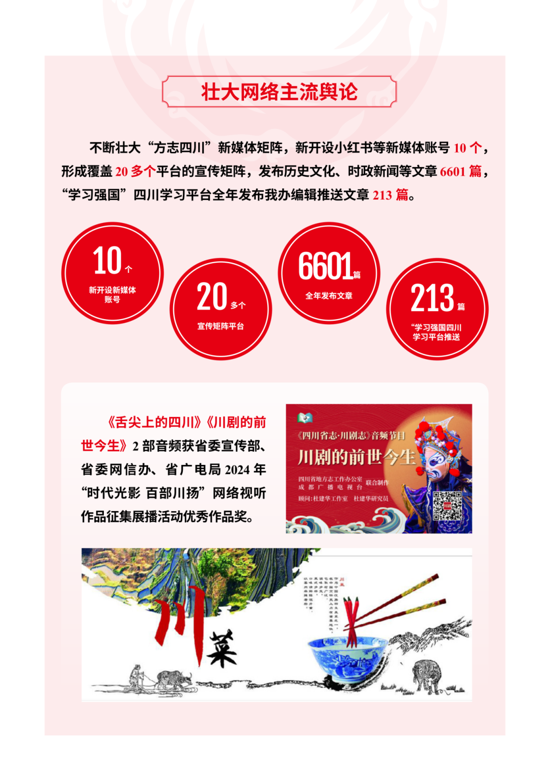2024年度四川省地方志工作图册—壮大网络主流舆论1.png