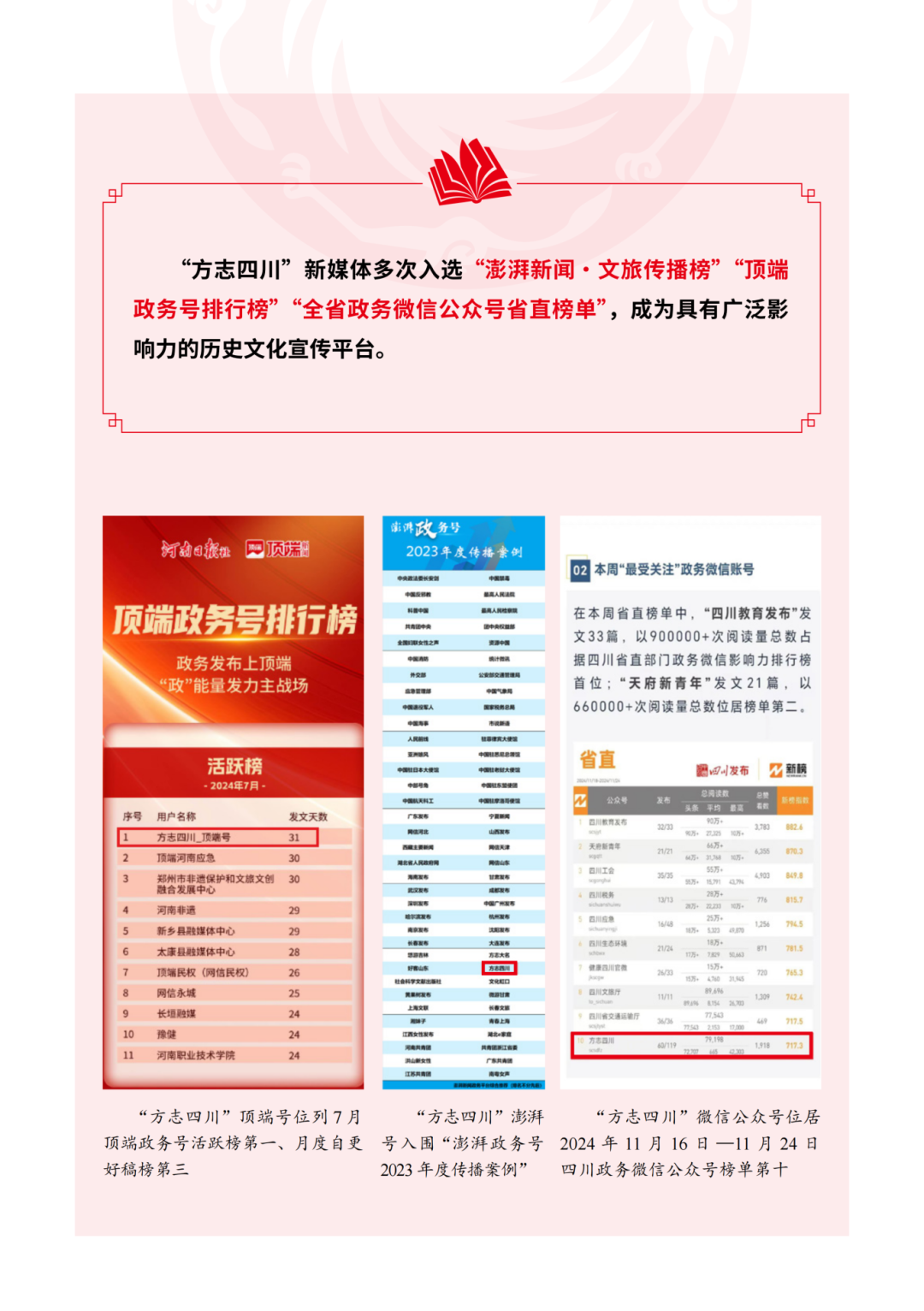 2024年度四川省地方志工作图册—壮大网络主流舆论3.png