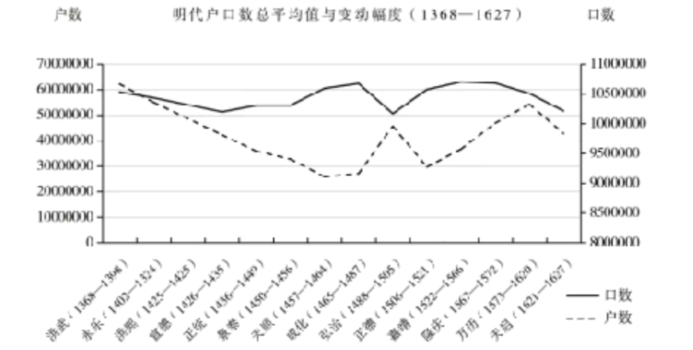 学科网(www.zxxk.com)--教育资源门户，提供试卷、教案、课件、论文、素材以及各类教学资源下载，还有大量而丰富的教学相关资讯！ bgXgHi98EnXNAx1ODbqMbQ==