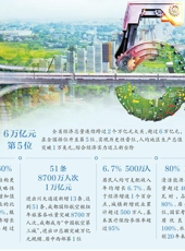  20250920四川日报图片