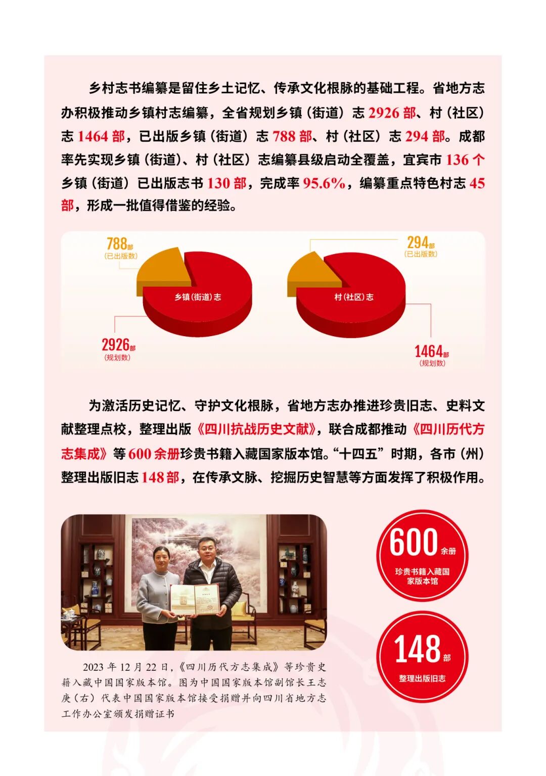 “十四五”四川省地方志工作22.jpg