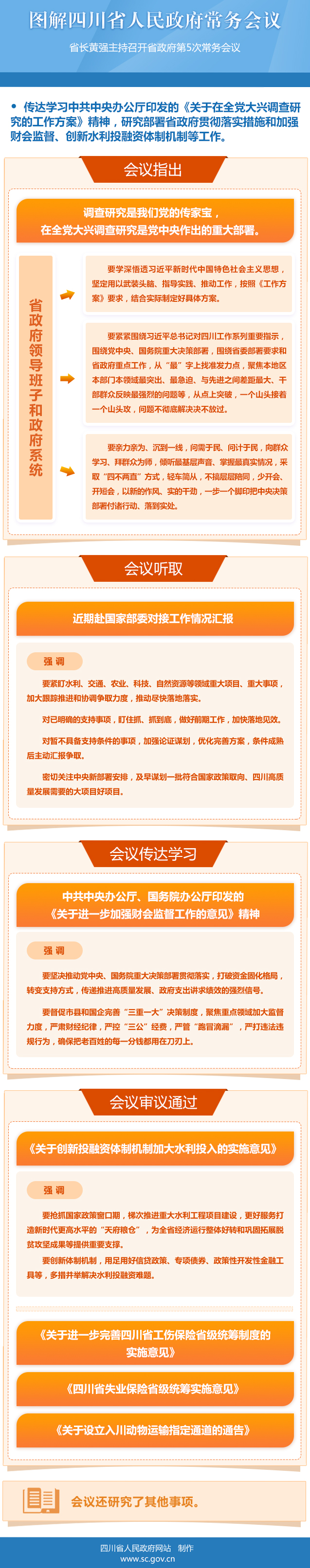 图解：四川省人民政府第5次常务会议「相关图片」