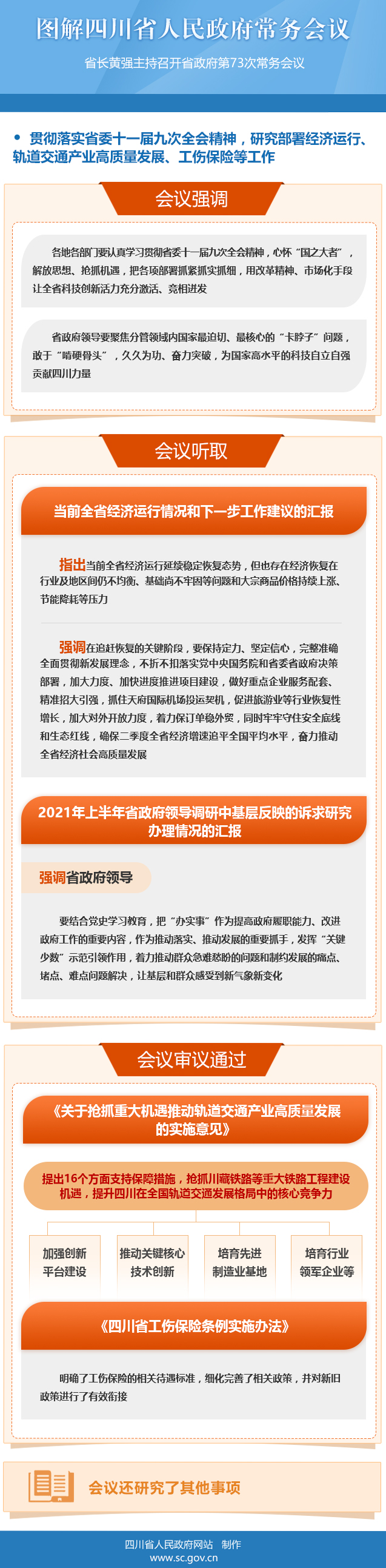 图解：四川省人民政府第73次常务会议「相关图片」