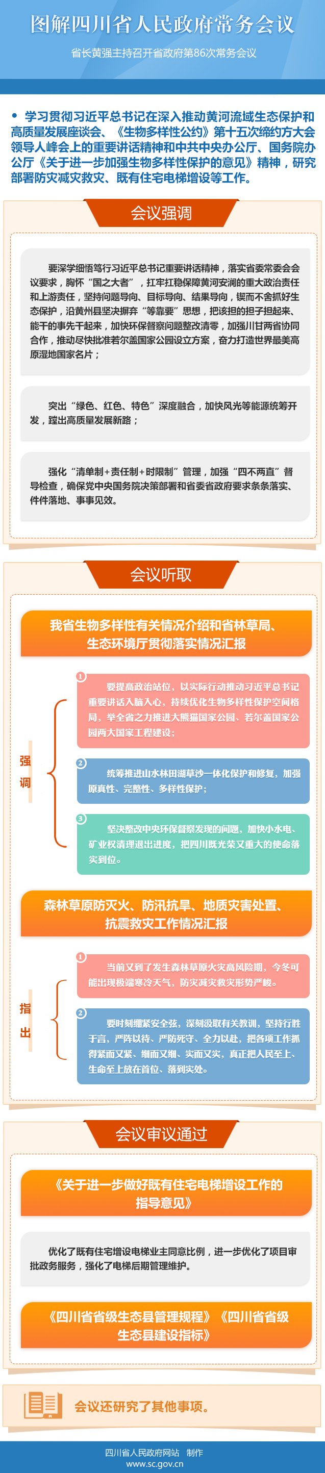 图解：四川省人民政府第86次常务会议「相关图片」