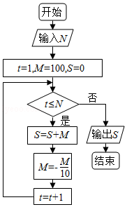 501c63dd8f7e453eb3cd61b0fcc0dcd4.Png