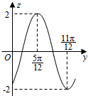 5df7a1d39073457186bdef26a60dee97.Png