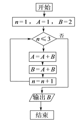 7629227d88d24f438596d4f342ff104d.Png