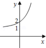 890ef97c2ff44d63ae4c39246bea625e.png