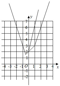 8e3c29523ba447dfa54344cfba50dcac.Png