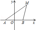 93101ac3c3dc45a6811cd91fd97c35c5.Png