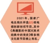 打造文化强国建设的亮丽视听名片 打造文化强国建设的亮丽视听名片