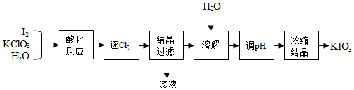 9cc257991a0148cb8851d5bd3a4e0b63.Png