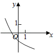 b01889c7c1fe4d218ffff6f35f08cd20.Png