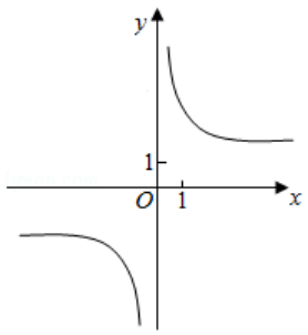 b3570a04cef1459a8a5a079de62d52b9.png