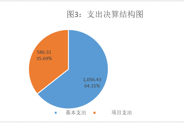 b54568d39308448c9a4767f07b258bfc.Png