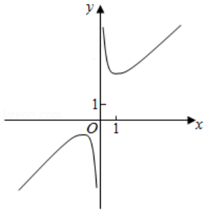 db947669e02b428eb25818f150b0cf5d.png