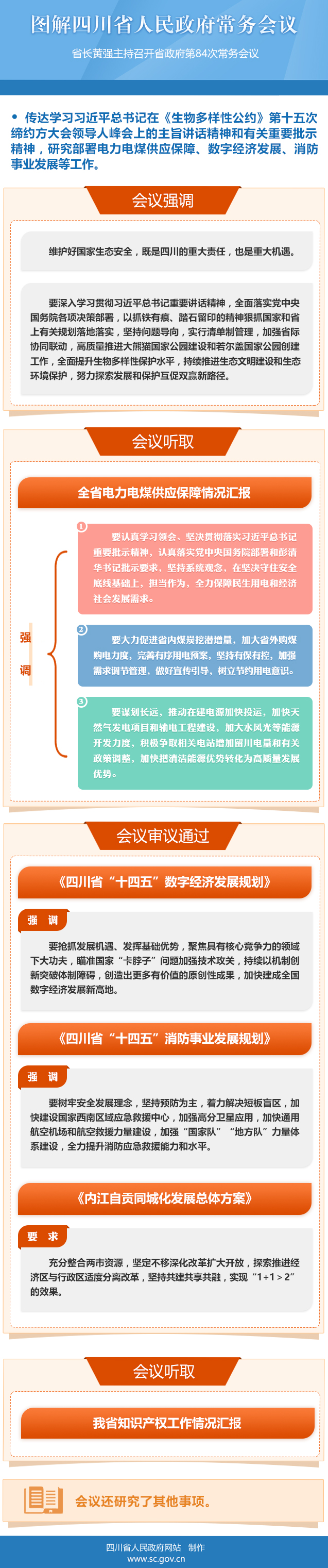 图解：四川省人民政府第84次常务会议「相关图片」