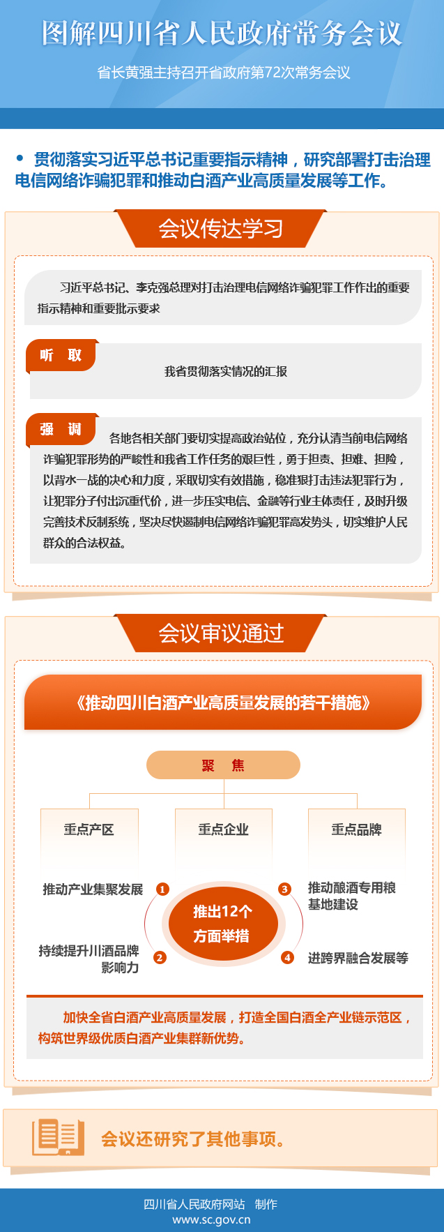 图解：四川省人民政府第72次常务会议「相关图片」