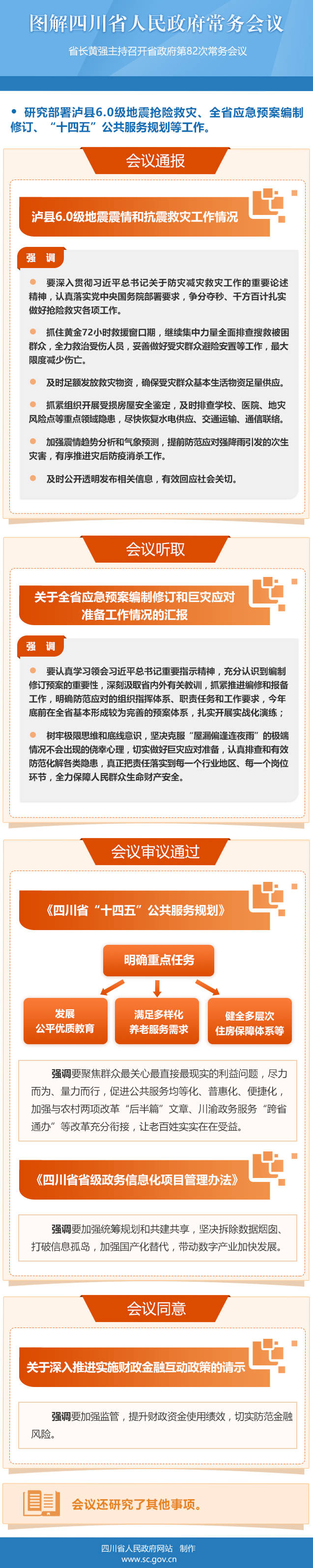 图解：四川省人民政府第82次常务会议「相关图片」