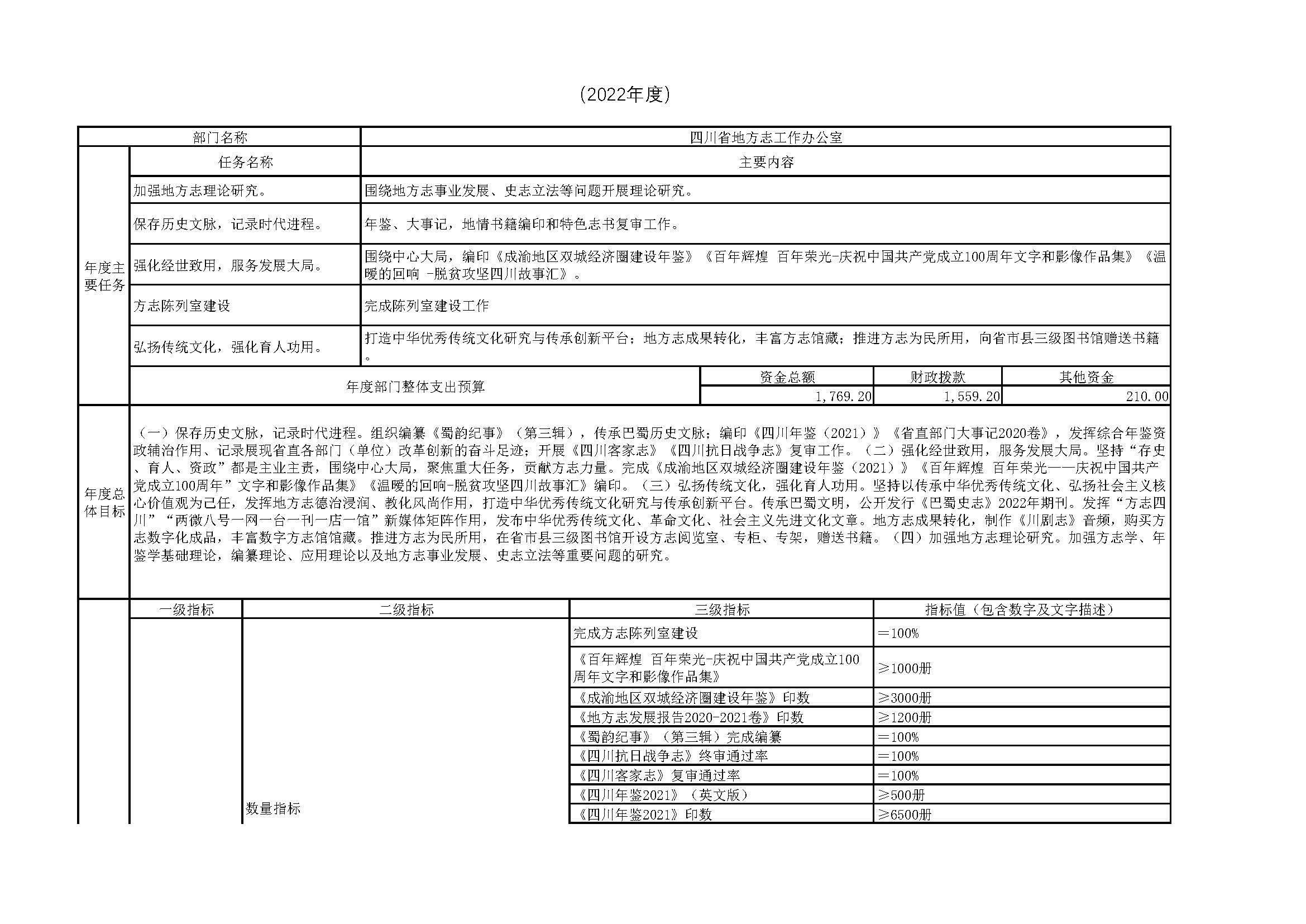 f653e6f09d19410c876383ea2c1cc728.Jpeg
