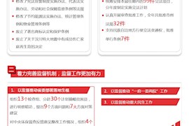 2019年四川省人大常委会工作报告