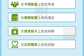 一图读懂2019年四川省委一号文件